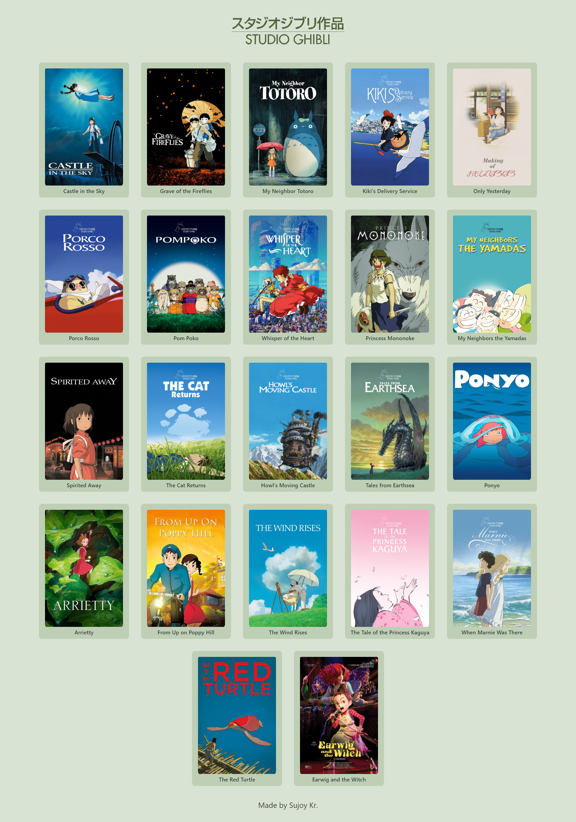ghibli-movies